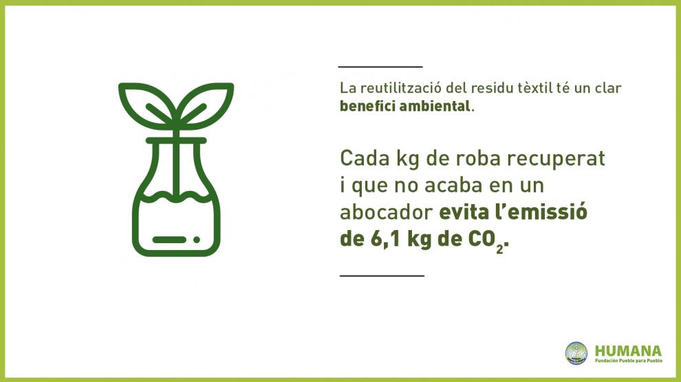 La reutilització del residu tèxtil, té un clar benefici ambiental